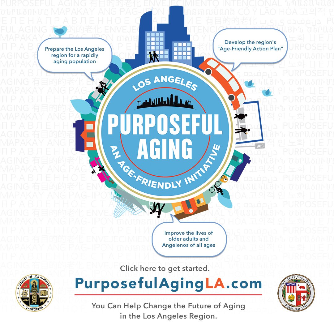 Purposeful Aging