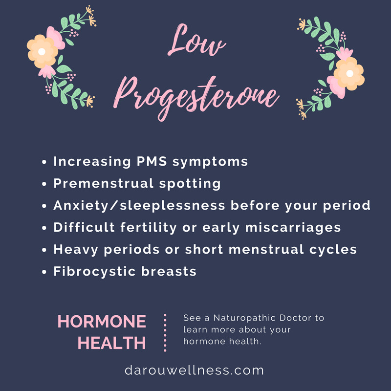 DarouWellness's tweet photo. Learn more about the protective role progesterone plays in hormonal health: https://t.co/CcXPDfjkyg https://t.co/LMZ8xdaIkb