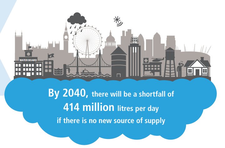 ICE_London's tweet photo. Without further supply, London will face increased chances of drought. Read our briefing: https://t.co/uv0Y63qxCQ  #commit2infra https://t.co/s5zl55QDNR