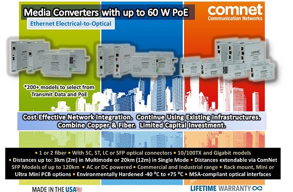 ComNet_Inc's tweet photo. Versatility from ComNet.  Cost effective network integration with ComNet's range of Media Converters. 
https://t.co/tpRP8JXzRI https://t.co/CUzmv6qjNs