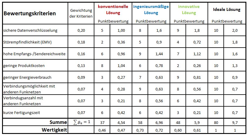 download handbuch der virusforschung i ergänzungsband