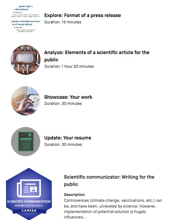 UBC_LDDI's tweet photo. What is a #LearningPlaylist ? Take a sneak peak at this playlist on Scientific Communications before it launches: https://t.co/QJgCrxILFg https://t.co/eneTY8LYEN