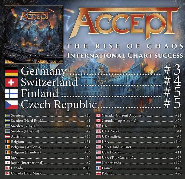 ahmetselim_mr's tweet photo. #yeappp...#AbsolutGreat...but...#LookingForward ...for the #AcceptLifeWacken2017Release \m/ !!! https://t.co/v3CNFvZCfi