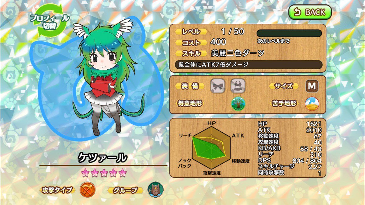 独断と偏見で語るフレンズbot 和名 カザリキヌバネドリ 世界で一番美しいとされる鳥のフレンズ 本人は美しいなんて言葉はかなり飽き飽きしている様子 言いよられるのもうんざりしているようなのでそっとしてあげよう T Co R25jqj0rht 独断と偏見で語るフレンズbot 和名 カザリキヌバネドリ 世界で一番美しいとされる鳥のフレンズ 本人は美しいなんて言葉はかなり飽き飽きしている様子 言いよられるのもうんざりしているようなのでそっとしてあげよう T Co R25jqj0rht