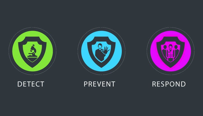 Yora | ᬬᭀᬭ | ꦪꦺꦴꦫ tweet media