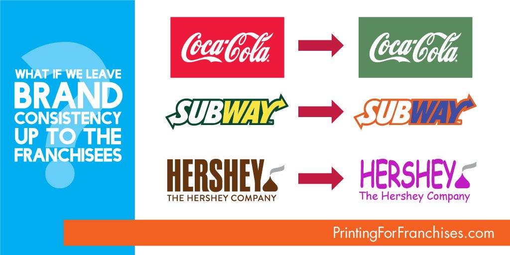 Print4Franchise's tweet photo. https://t.co/Utghi7lWAh keeps you in control of your #franchise #branding. https://t.co/fXMVPYV2NI