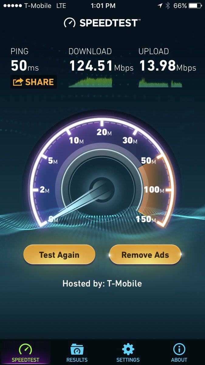 kdhgoblue's tweet photo. #TMobileAtWork #1 rated 4G LTE by Open Signal knocking off big red. L'Ville take note. Call to discuss the network u deserve 502.912.0075 https://t.co/veKNvS5HAG