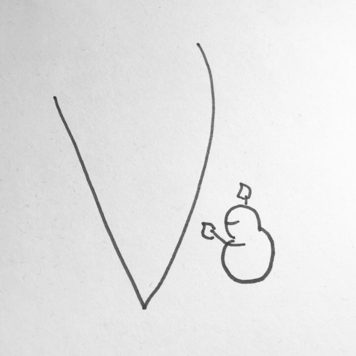 BeanOlogy1's tweet photo. It's a "V"..... what "V" makes you grateful when the day is done!? #grateful #life #gratitude #beanthinking #positive https://t.co/a4Z4RBXwav