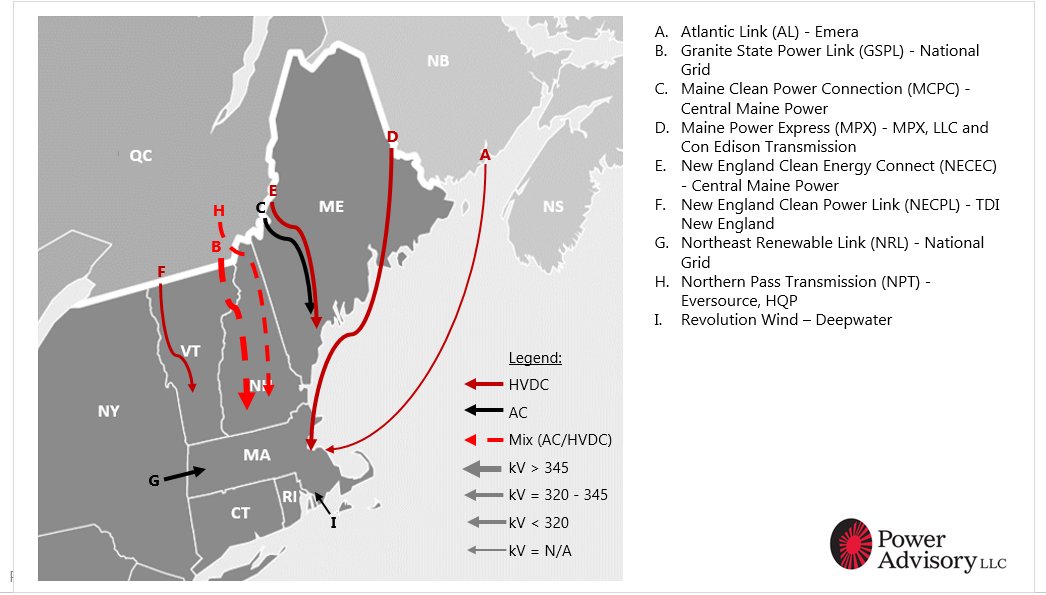 PowerAdvisory's tweet photo. Map of Massachusetts #83D transmission proposals https://t.co/r11U0QBttl