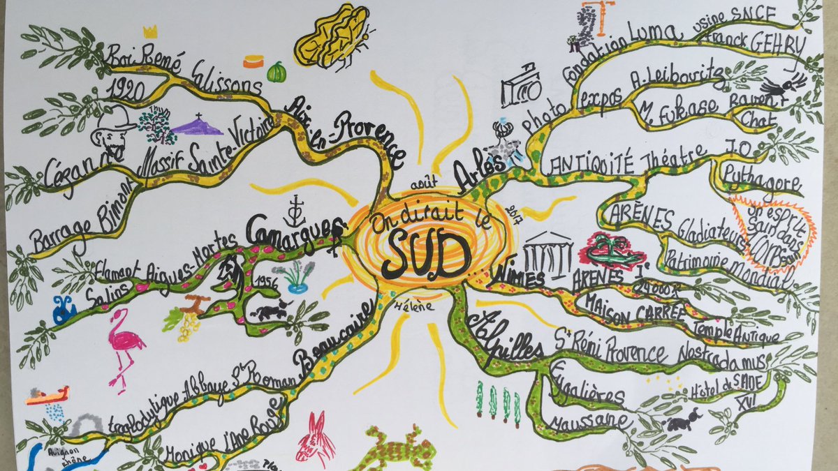 HBeslard's tweet photo. #cartographie d'un été en Provence : personnelle, subjective https://t.co/LN4UIF0hKw