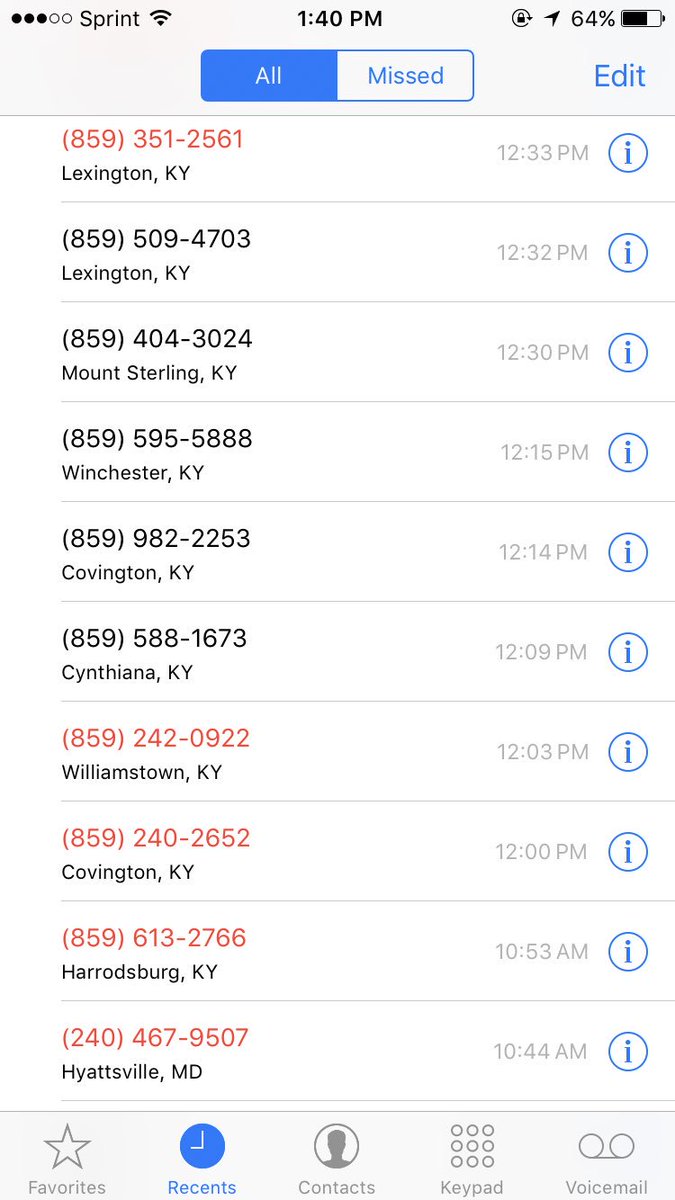Random Phone Numbers To Call