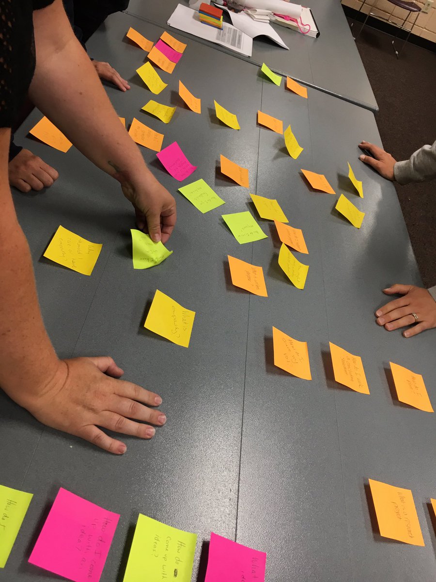 Ms_J_Cruise's tweet image. Learning about the power of #affinitymapping and how we could use this to plan and collaborate during common planning times @_jimbrooks