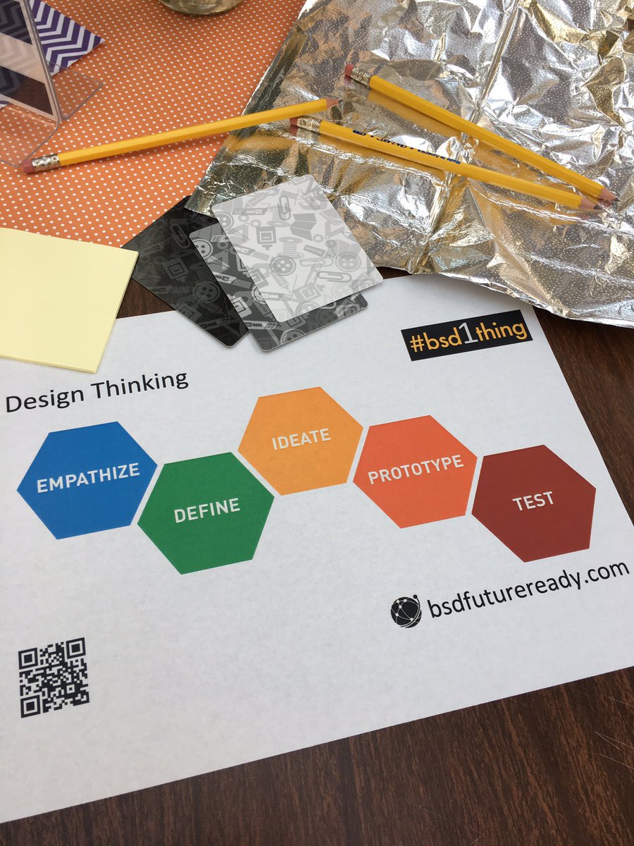 schollsheights's tweet image. #bsdempower17 #bsd1thing #BSDFutureReady Ready to start a new innovative year!!!!