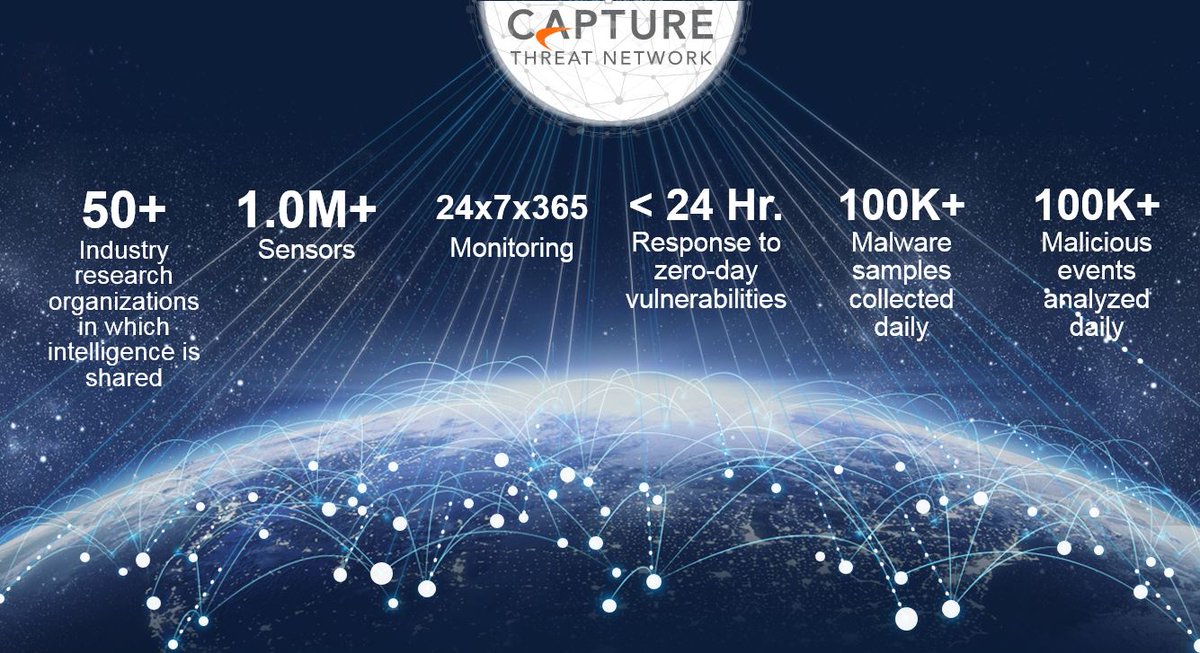 [Video] How to perform real-time #network threat monitoring - Stay informed and protect w/ SonicWall Capture Labs: ow.ly/4zAH30essv6