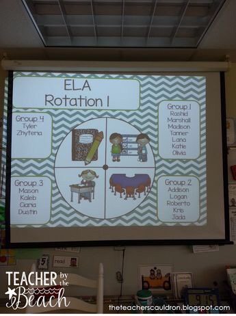 teachingink's tweet photo. A4: This looks like a great way to manage station rotations! Can't wait to implement! #ABLPLN https://t.co/RvMaz2pus5 https://t.co/1VpBSEACRP