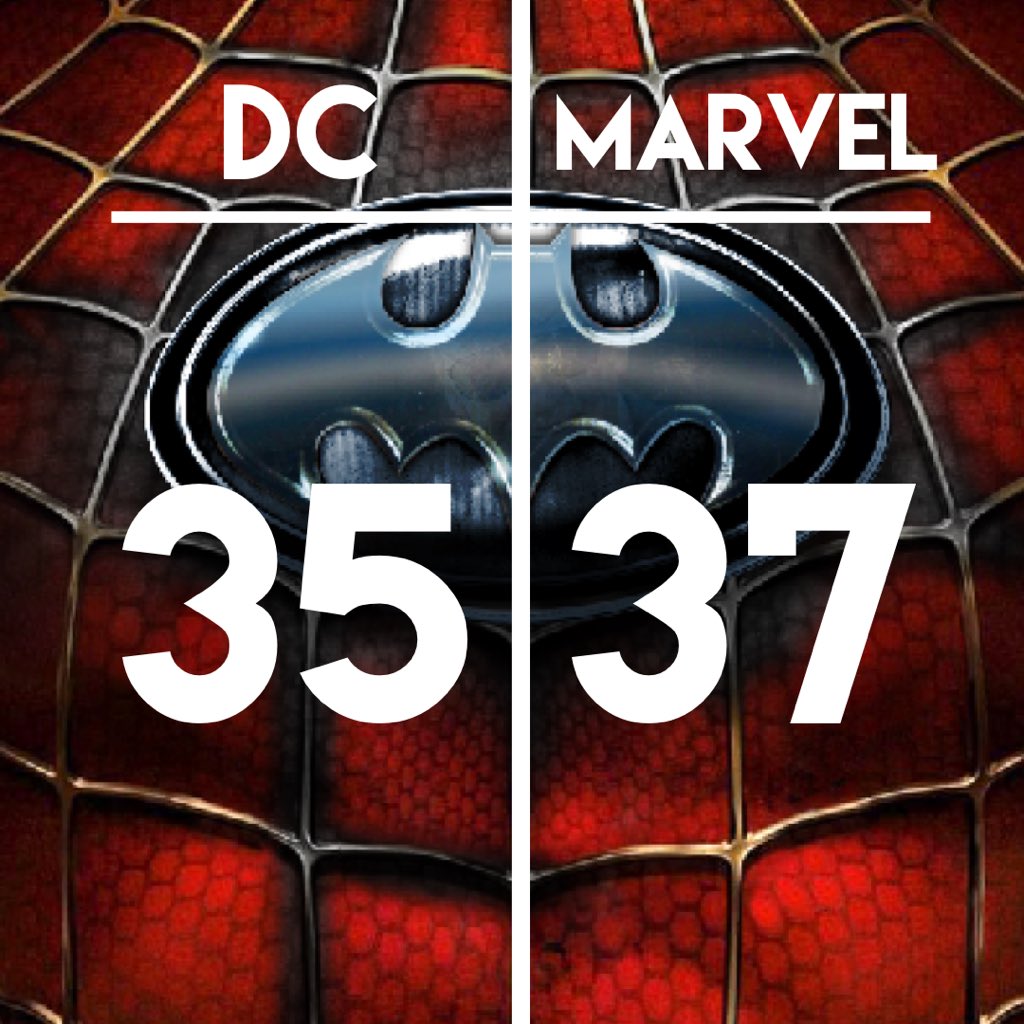 fb_teens's tweet photo. Current score. https://t.co/ekSfDATLXf
