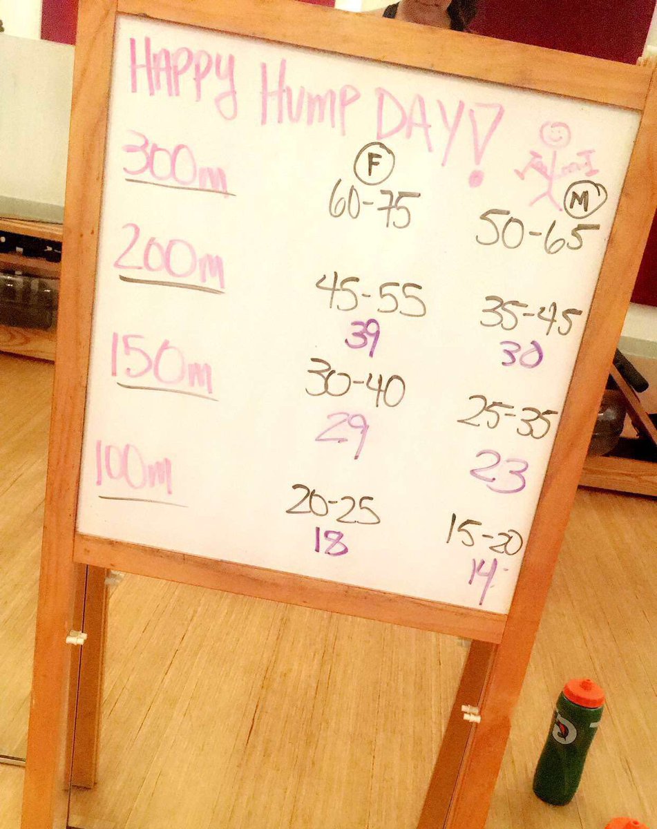 First <a href="/BurnFitBoston/">BURN Fitness Studios</a> circuit row in the books! Join me every Wednesday 6:15 🤗 #fitness #boston