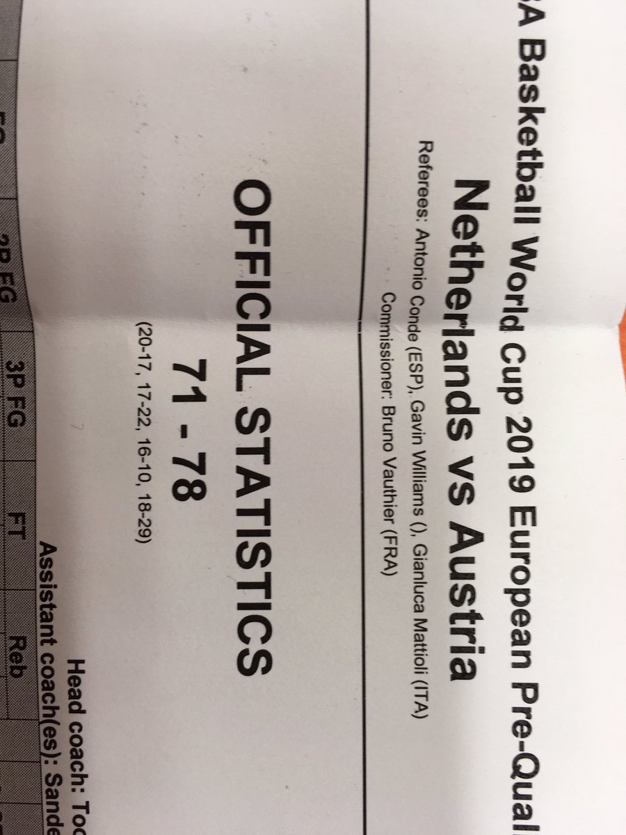 Super Leistung unserer Nationalmannschaft in Holland - Sieg &amp; realistische Chance auf den Gruppensieg - let's go Austria!