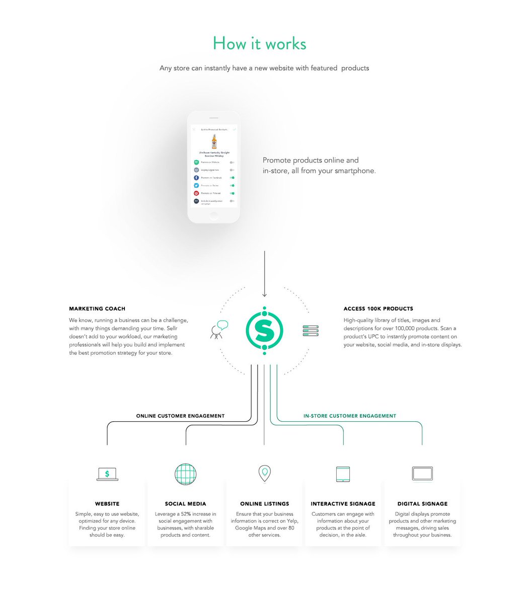 GetSellr's tweet image. Simplified #marketing is within your reach. Visit getsellr.com to see how our #MarketingPlatform simplifies #retailpromotion.