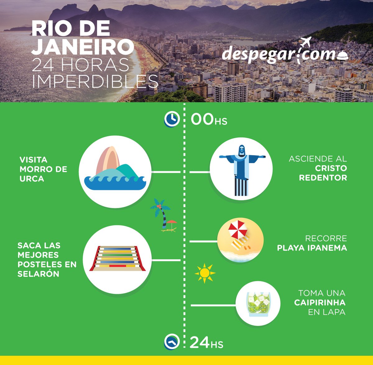 ¿Haces escala en Río? ¿Tienes solo 24 hs para recorrer la ciudad? ¡Mira todo lo que puedes hacer allí!  🇧🇷