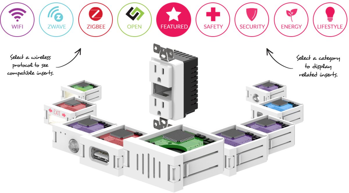 Love the modular nature of this device from @hello_swidget for my #smarthome! swidget.com #kickstarter #innovative