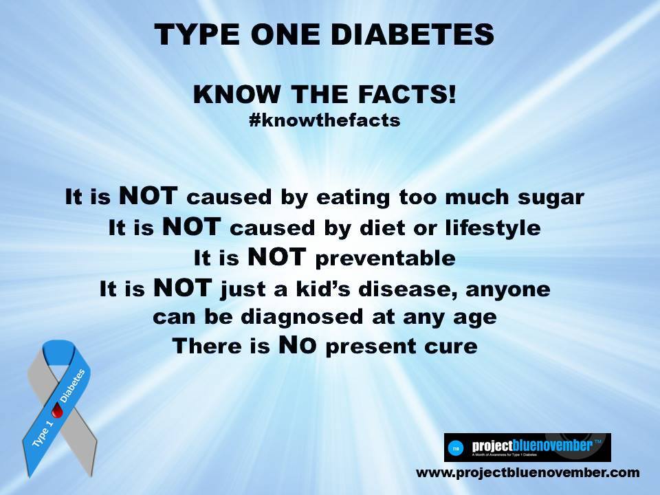 #T1D #T1DFacts #projectbluenovember #advocacy