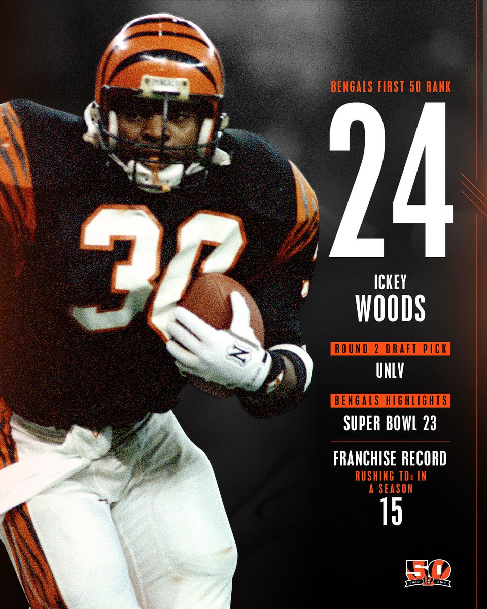 24 days until #BALvsCIN at HOME!  Number 24 on the #Bengals First 50: Ickey Woods https://t.co/onUCHwL4QN