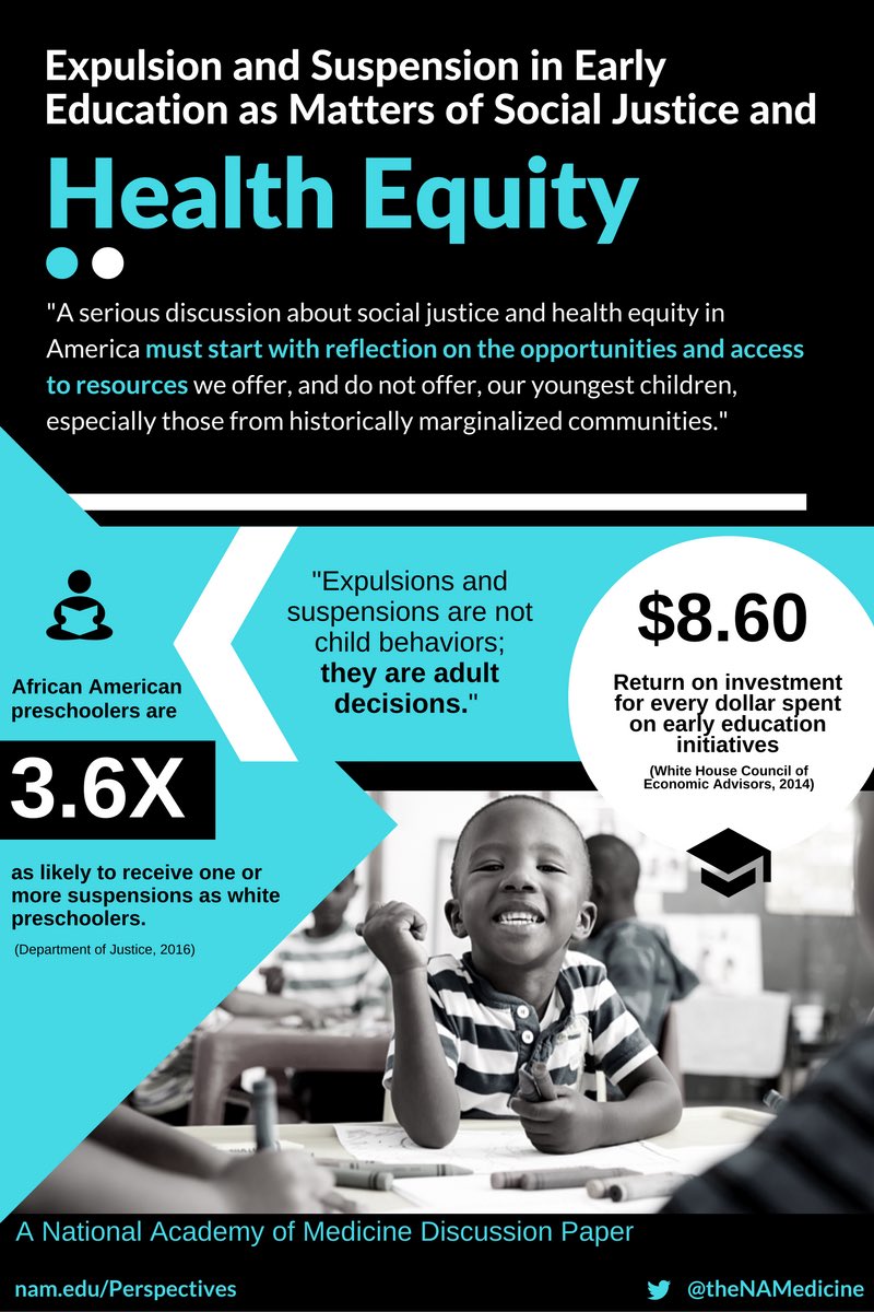 WalterGilliam's tweet photo. Last count: 

18 states/DC w/ either legislation, regs, budget line to address PreK expulsions/suspensions. 

All very recent. 

Who's next? https://t.co/LWBX4QNtbE