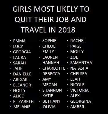 Get TAGGING 😂