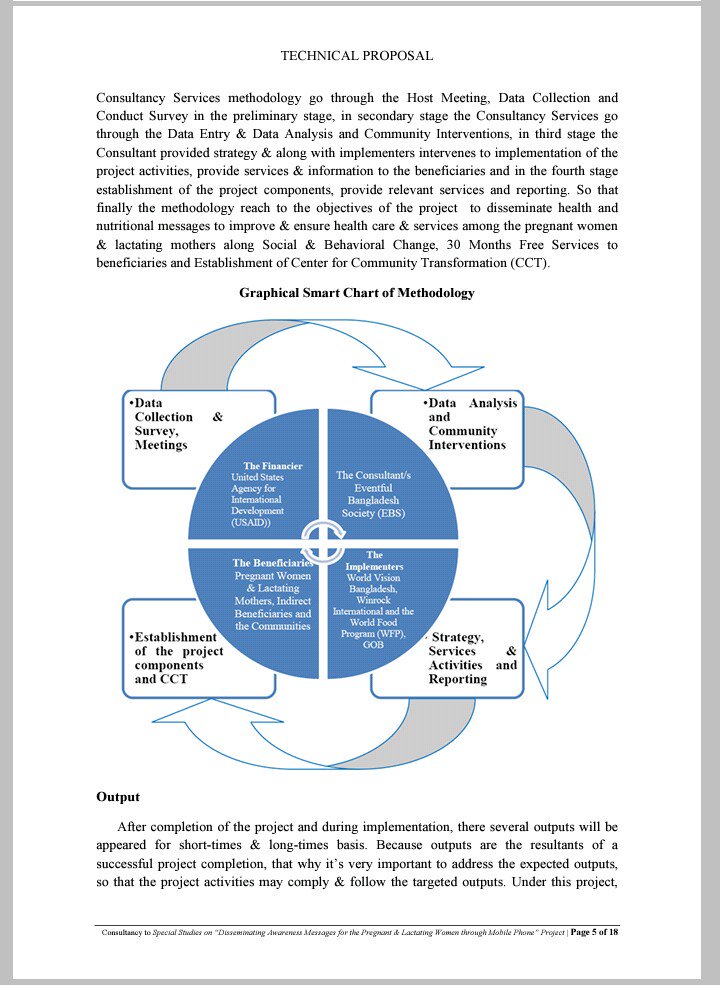 FND_eiffendi's tweet photo. #Hatashe
4 significants of a good project:
1) #Methodology
2) #MnEPlan
3) #WorkPlan
4) #Logframe
@USAID
@WFP
@WinrockIntl
@WorldVision
#GoB https://t.co/aaAVMHliXD