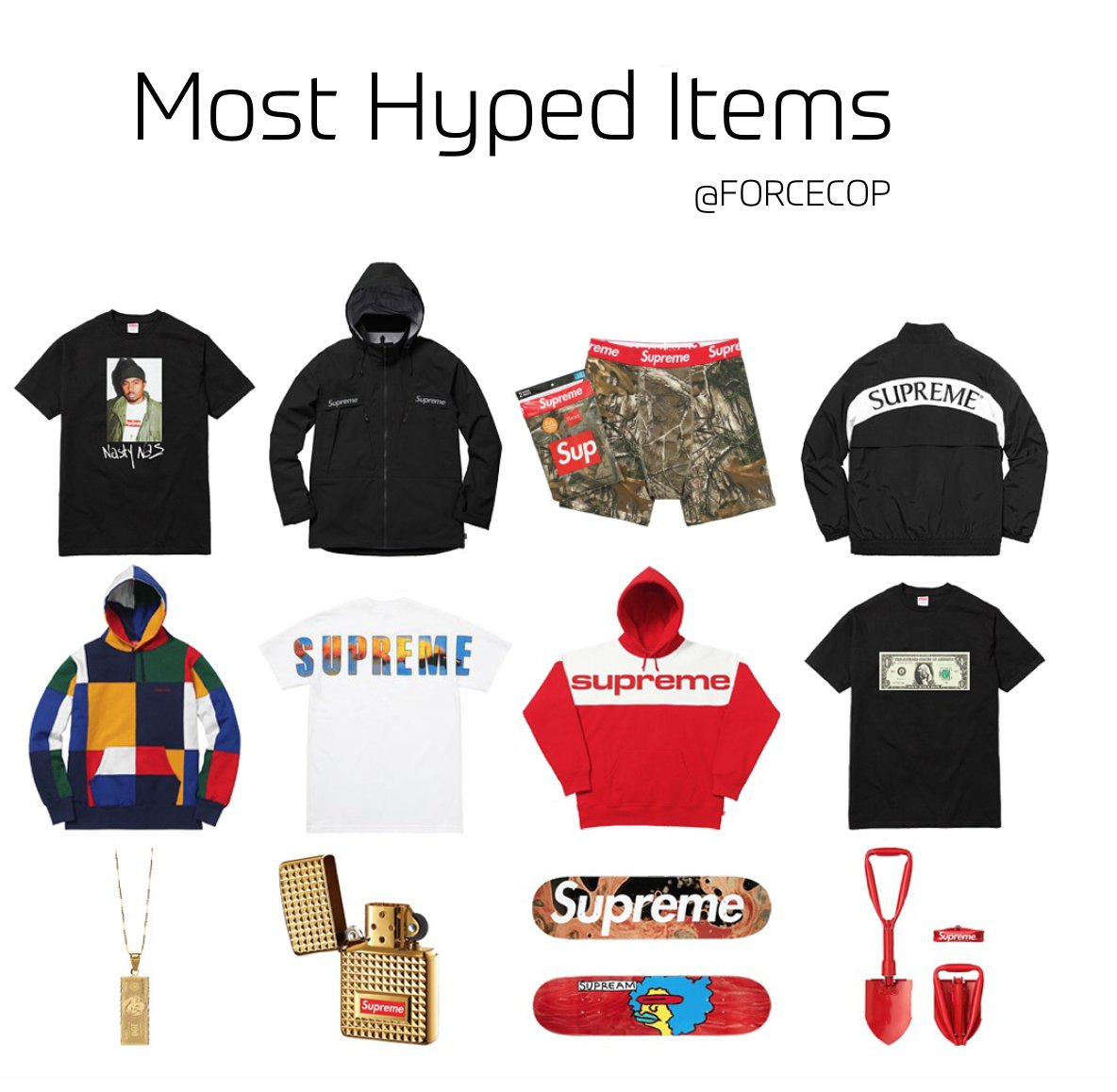 supreme most hyped items this week