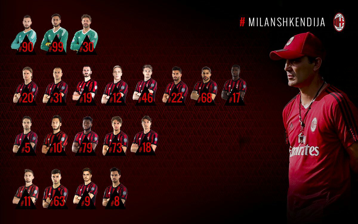 skuad nanti malam #MilanShkendija