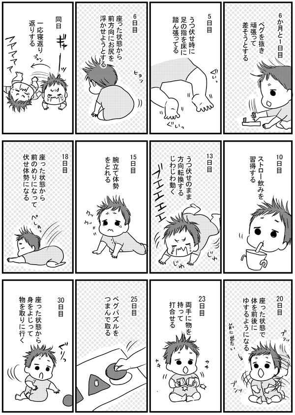 生後6か月まとめ  
