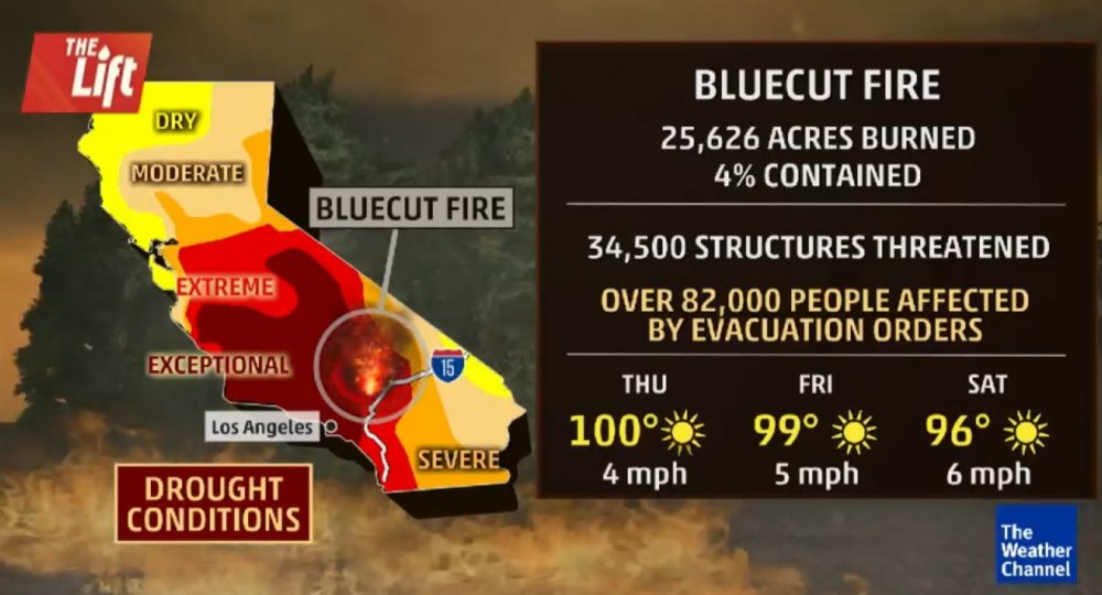 snowlinejusd_rm's tweet photo. #onthisday our amazing community pulled together and supported one another during a time of need.  #bluecutfire @SnowlineJUSD https://t.co/8hcRHPpNJ2