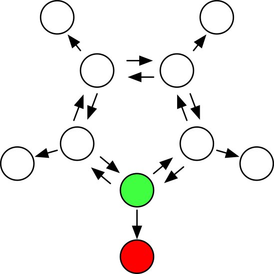 JimPropp's tweet photo. My new essay is about Arthur Engel's amazing way of solving probability problems by moving "chips" around.  https://t.co/ETn5XAcufm https://t.co/HHIxVWHpnh