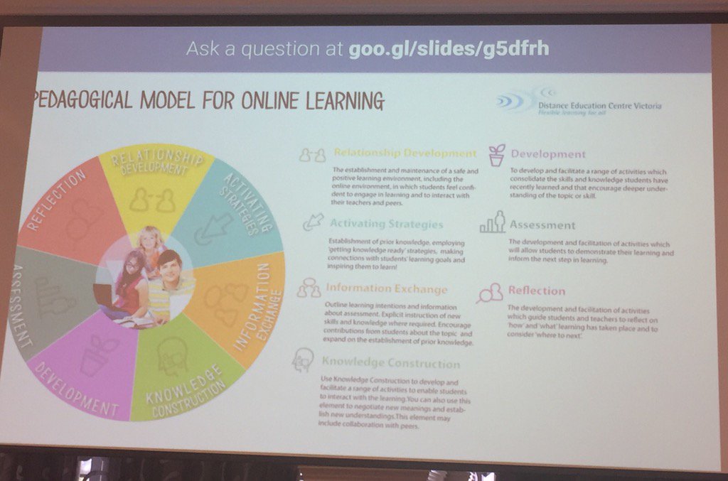 AADES2017's tweet photo. DECV Pedagogical Model for Online Learning Martin Jorgensen &amp; John Bartley #aades2017 #connectingislearning https://t.co/SLWeOaproW