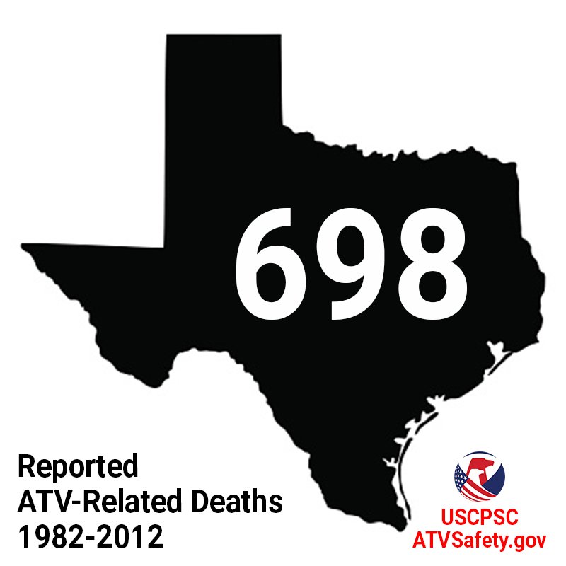 US Consumer Product Safety Commission on Twitter "Is your state on the
