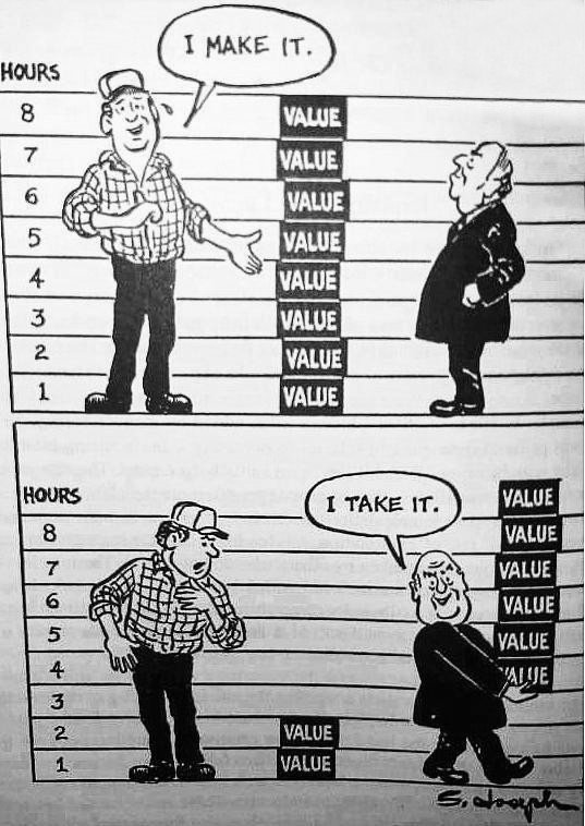 OfficialSPGB's tweet image. “The class-conscious worker knows where s/he stands in society.” socialist-courier.blogspot.co.uk/2017/08/a-new-…