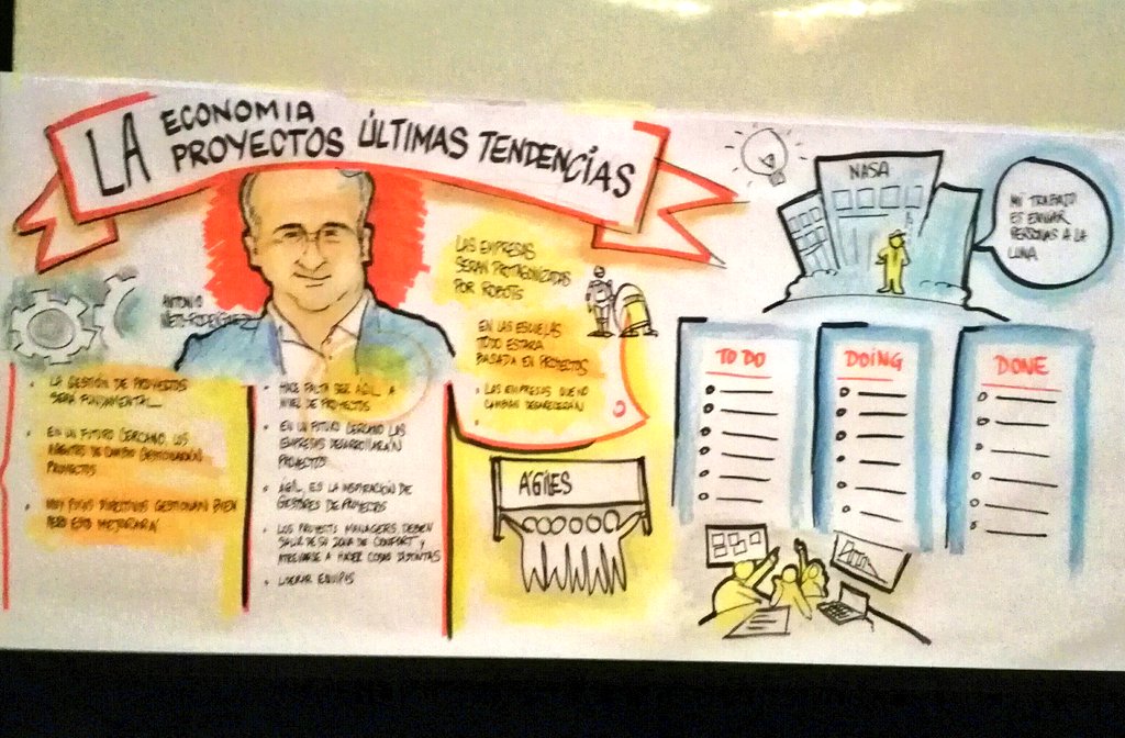 MariLarime's tweet photo. La #Economía de #Proyecto... tendencias
@ANietoRodriguez Un gusto enorme poder escucharlo en el #CONEGP #Perú
#YoSoySEDIPRO #YoSoyPMI https://t.co/l1EiSAuCn5