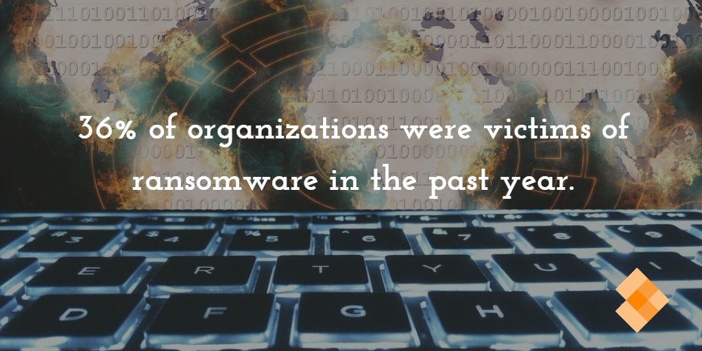 #infosec #cybersecurity #statistics #ransomware buff.ly/2fjlR76 buff.ly/2fjHCU3