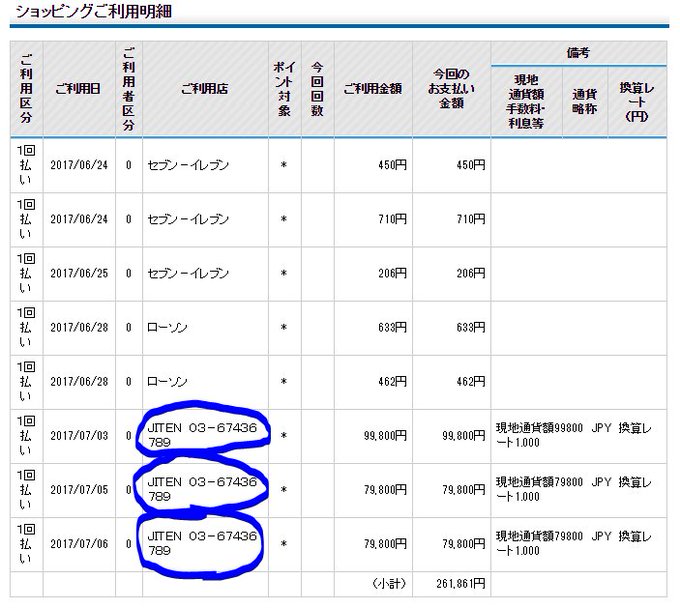 PE71: みずほ 銀行 マスター カード