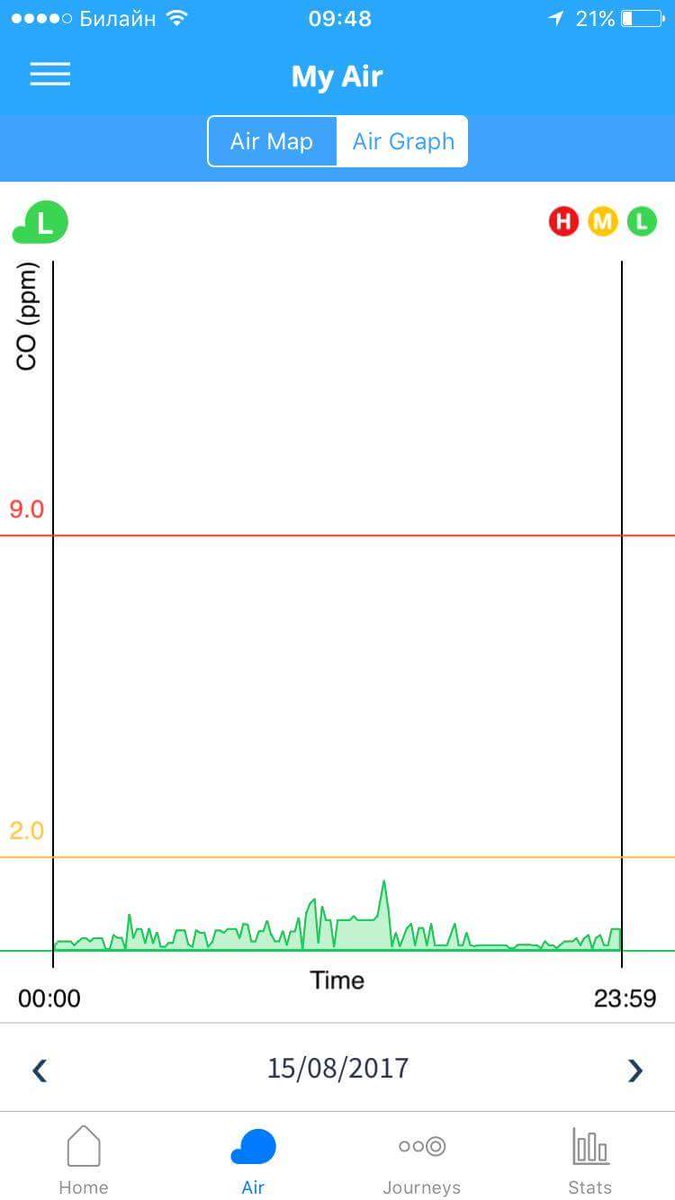 Team Eremus tweet media