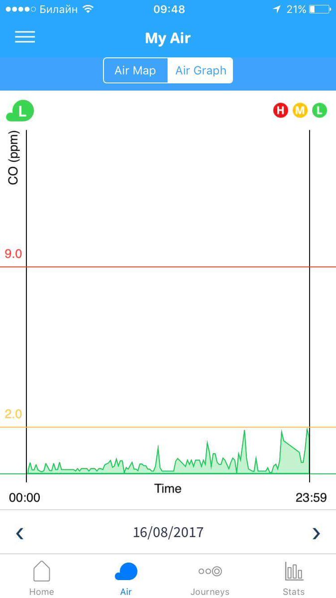 Team Eremus tweet media