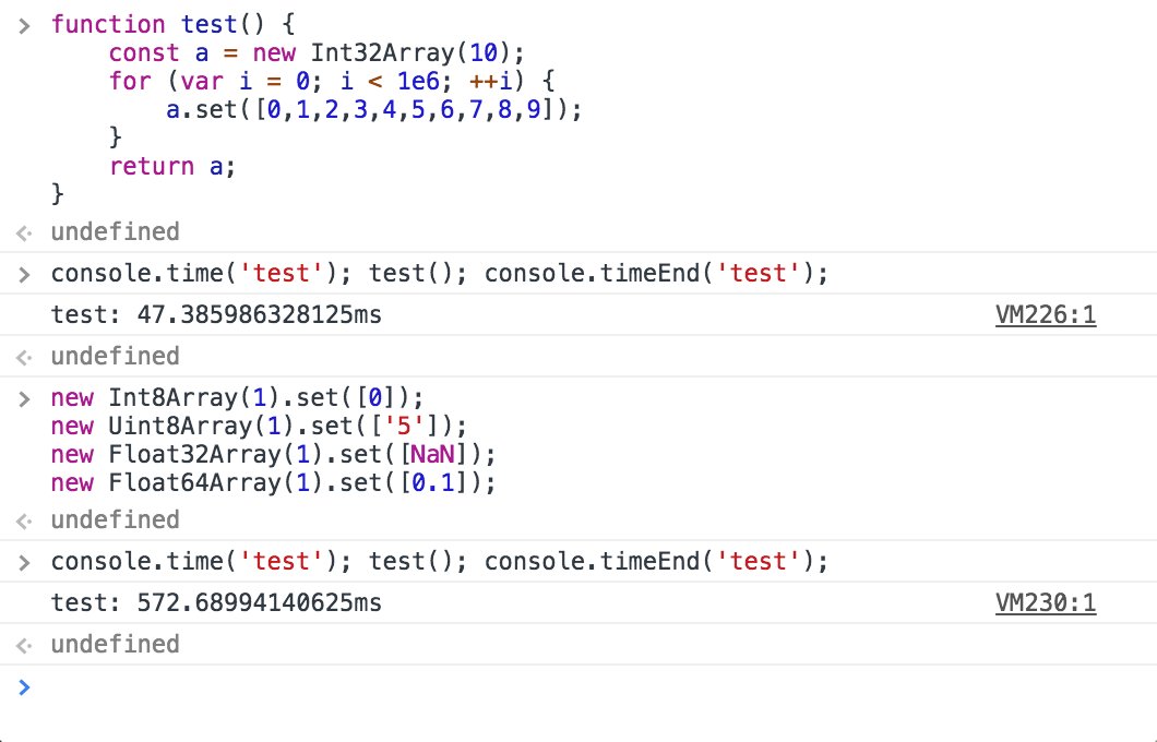 📣 Here's why predictable (builtin) performance matters, and why micro-benchmarks are (almost always) misleading. ℹ️