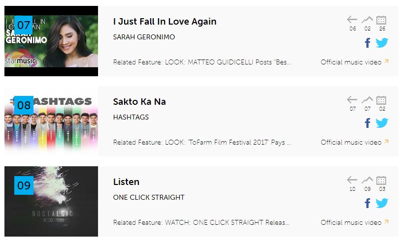 Hashtags_Offcl's tweet image. [NO.8] SAKTO KA NA

MYX Daily Top 10 Pinoy

August 17, 2017

Keep on voting guys!