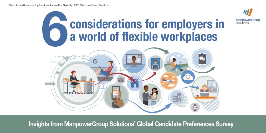 ManpowerGroup's tweet photo. How can your organization attract the best talent? Through schedule flexibility &amp; these 6 steps:  https://t.co/Ld5l8maTnc https://t.co/fU5KadGIND