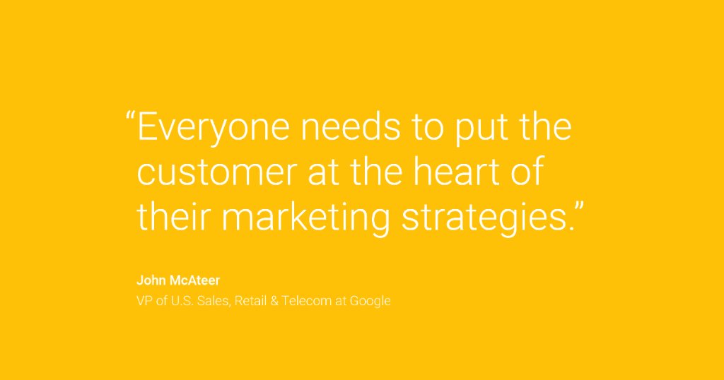 Google Analytics tweet media