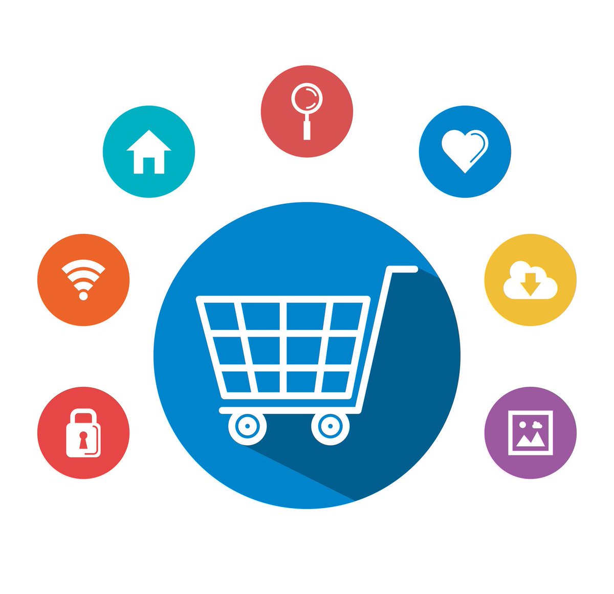 Does Localisation Really Increase International Ecommerce Revenue? bit.ly/2g7fAeX