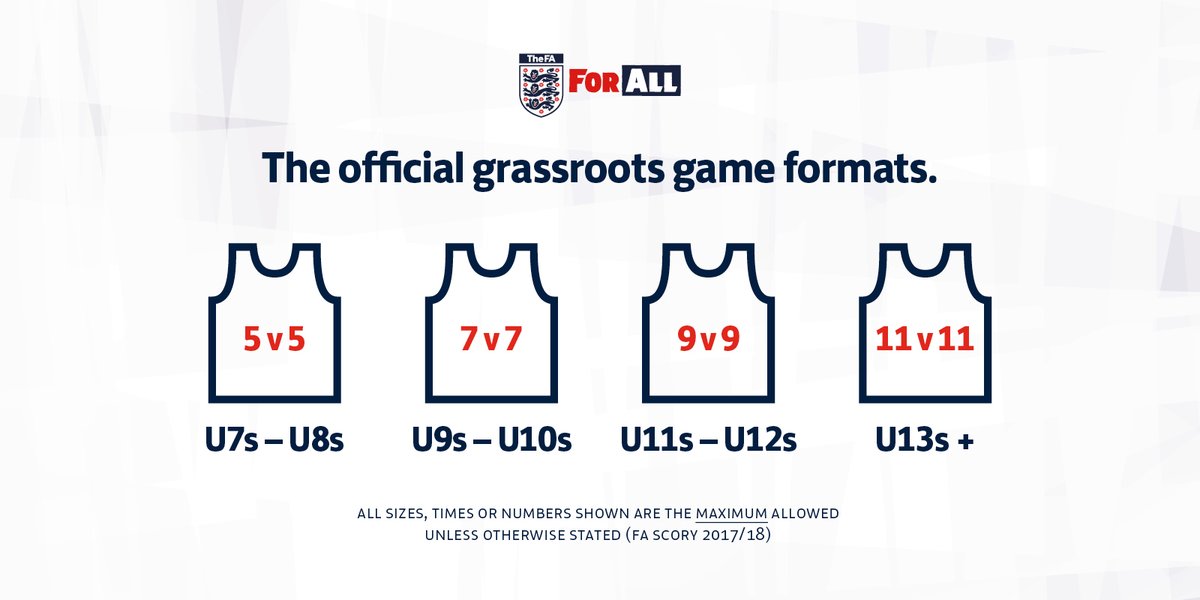 Gloucestershire FA ⚽ tweet media