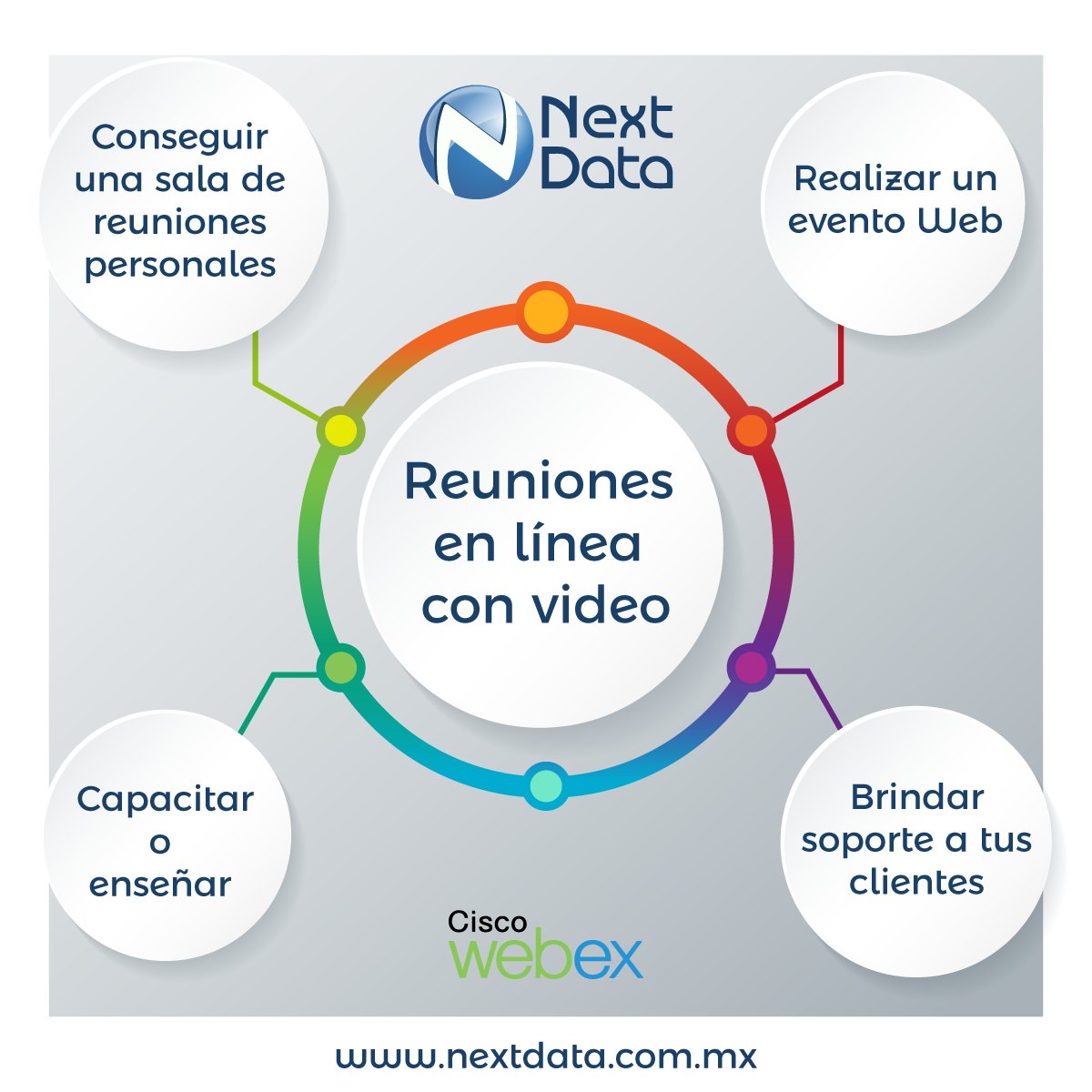 NextData's tweet photo. Todo se resume en minimizar costos e impulsar tu negocio con #Webex. https://t.co/QeXfOdmQcg